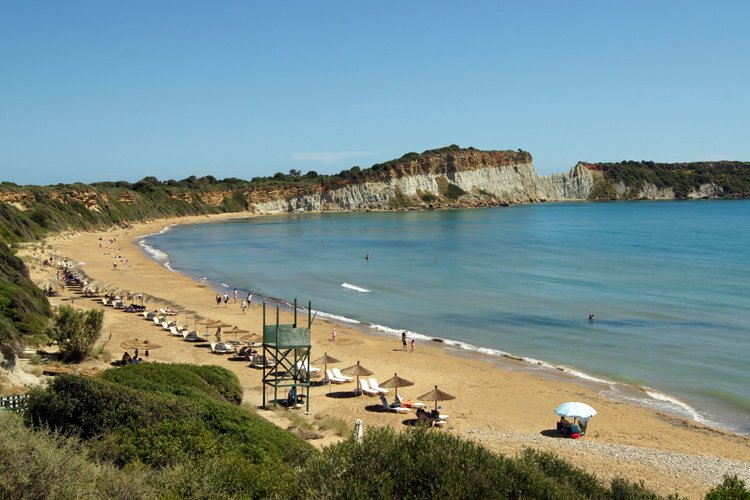 Beach Travel Destinations