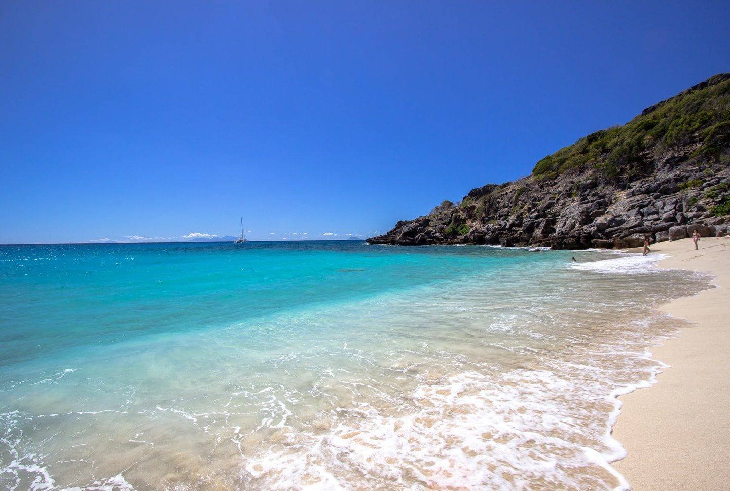 Beach Travel Destinations
