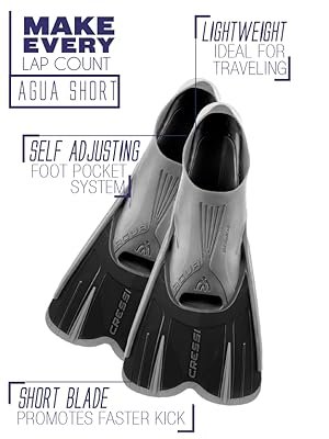 Beach Travel Destinations