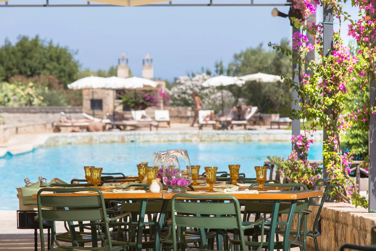 Beach Travel Destinations